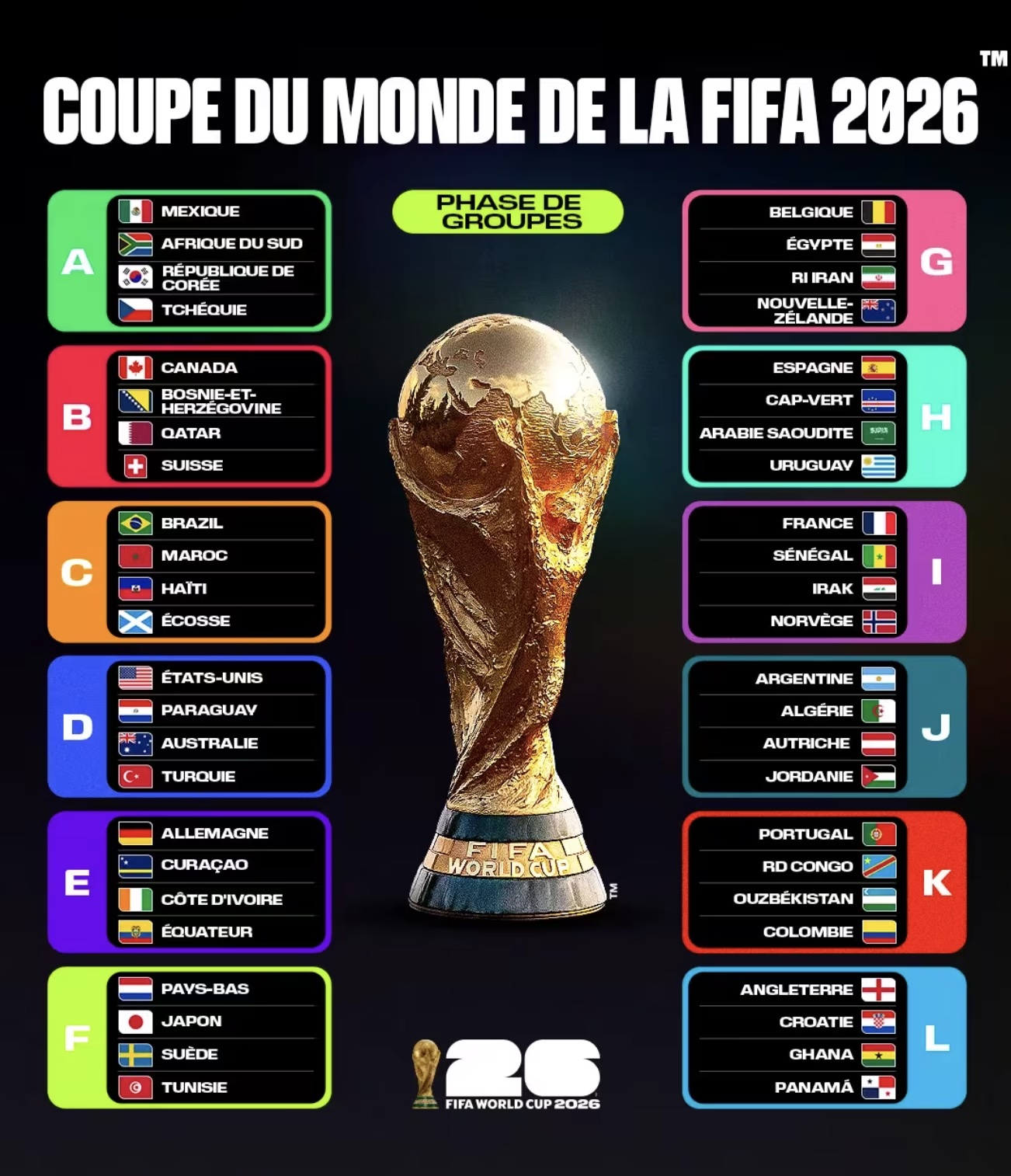 Photo 1 sur 1