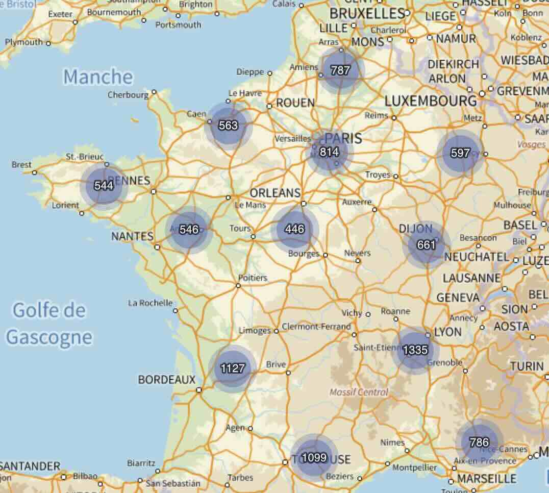 Prix des carburants en France